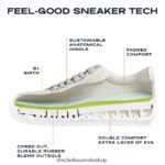 Time Off Lace Up Unisex Dr. Scholl's 4Z4JXV2 Vapor Grey Fabric - Image 8